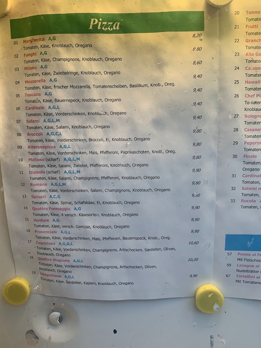 Menu Pizzeria Castiglione-1